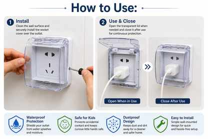 waterproof wall shoket cover